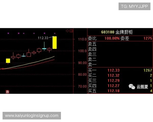 开云体育买波胆算不算有效的打码流水避坑对比评测 开云体育买波胆算不算有效的打码流水避坑对比评测