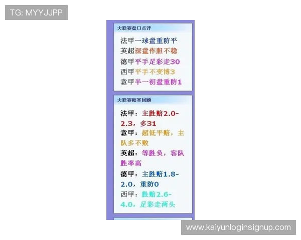 开云波胆怎么弄高赔率避坑指南平台对比防骗