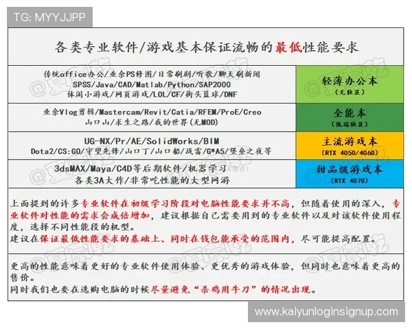 诱盘波胆怎么分辨避坑防骗指南