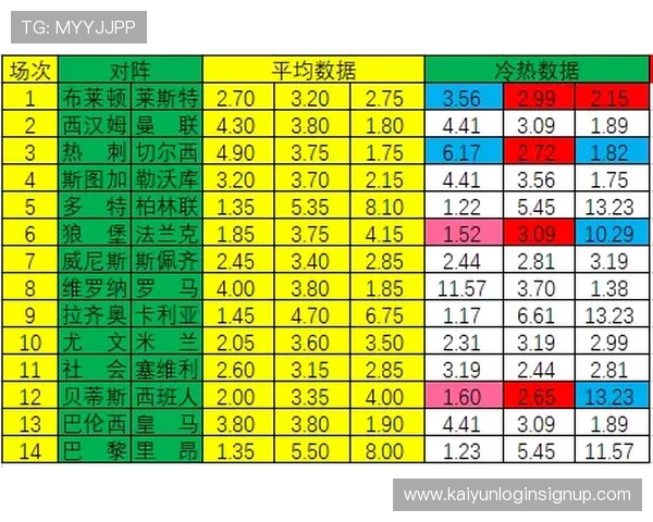 波胆老玩家经验分享 彩票数字高频玩法防骗避坑